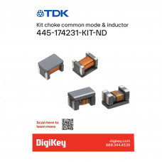 ACT-ACM-KIT