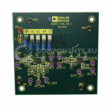 AD8231-EVALZ Комплект разработчика