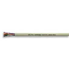 0035174 Многопарный кабель